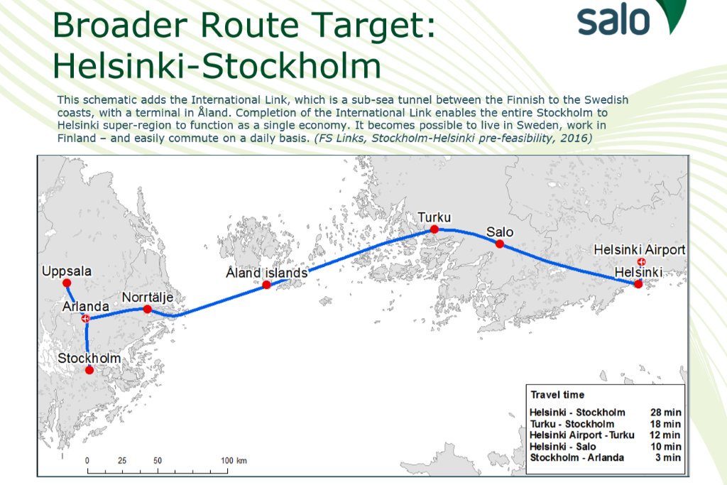 Salo linn ja Hyperloop teevad tihedat koostööd