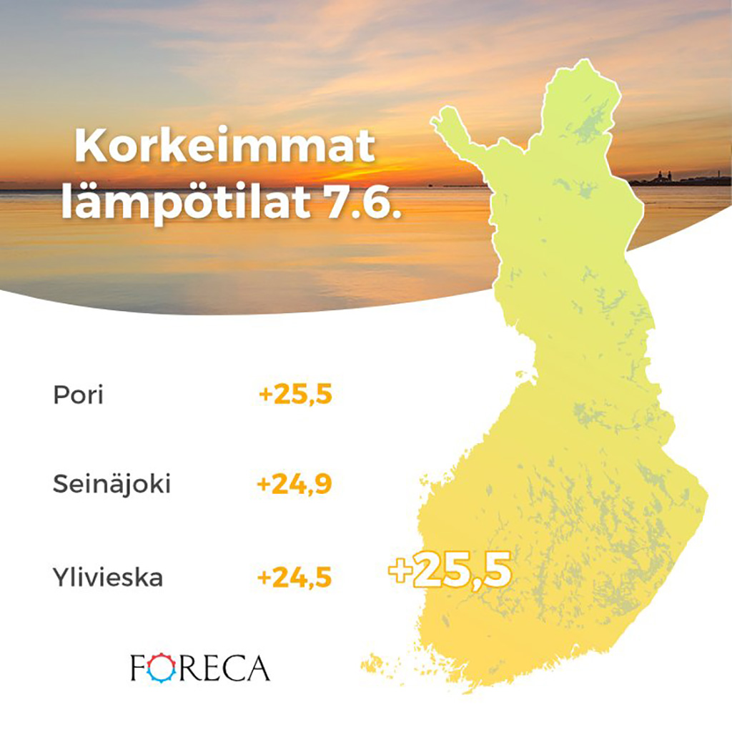 Soome on sillas: Poris mõõdeti täna üle 25 kraadi sooja