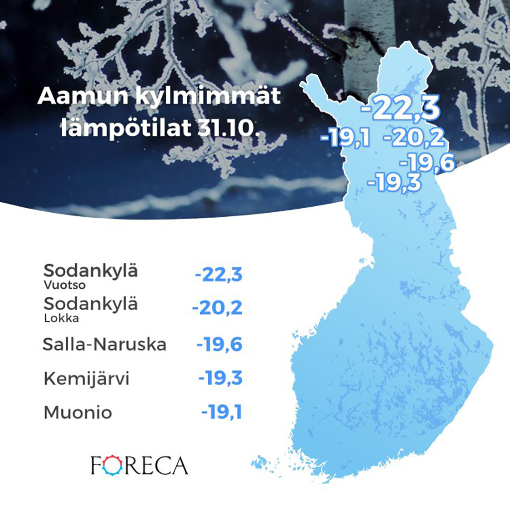 Te räägite, et Eestis on külm? Põhja-Soomes mõõdeti täna hommikul 22 kraadi külma