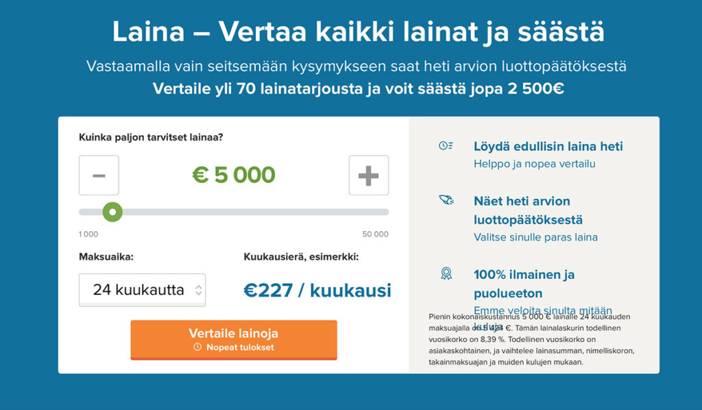 Millist kiirlaenu tasub võtta? Soome veebileht aitab