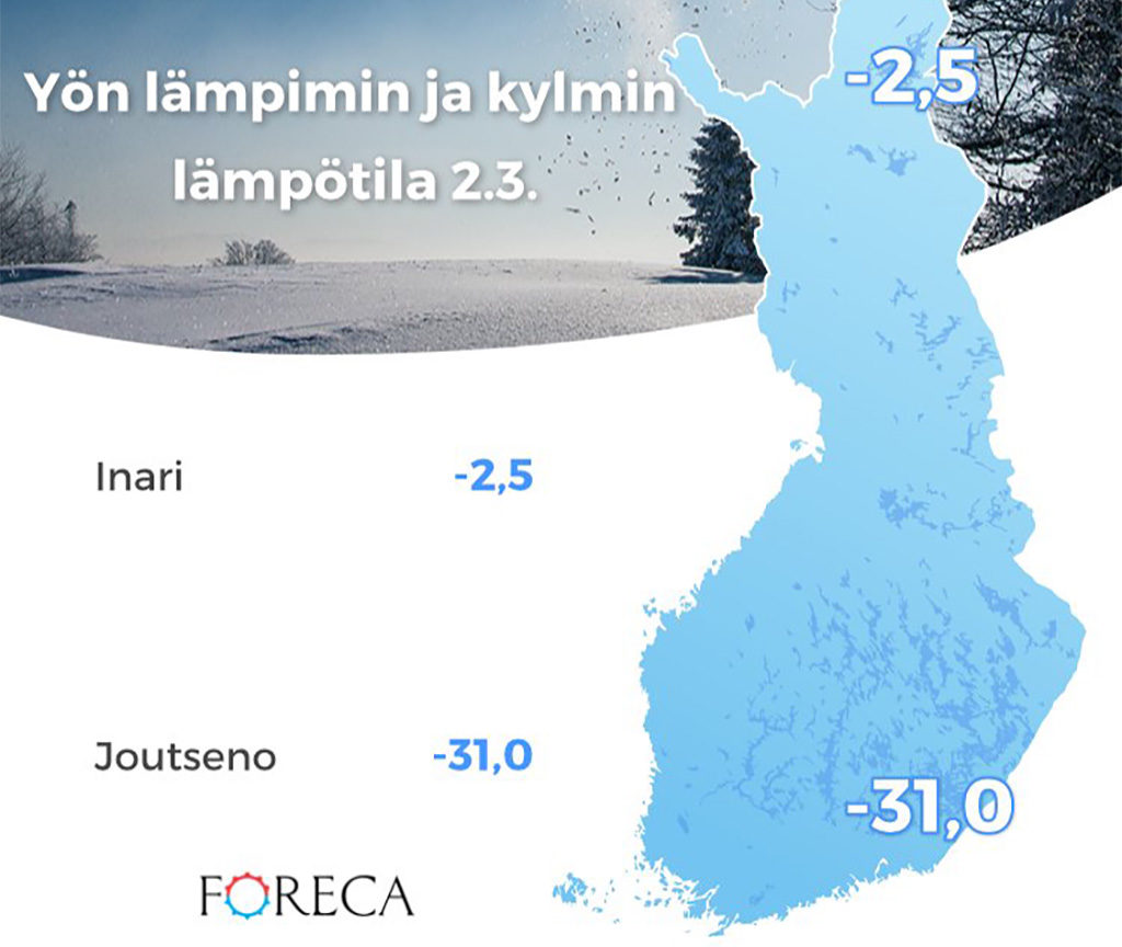 Kurioosum: Lõuna-Soomes oli öö 30 kraadi külmem kui Lapimaal