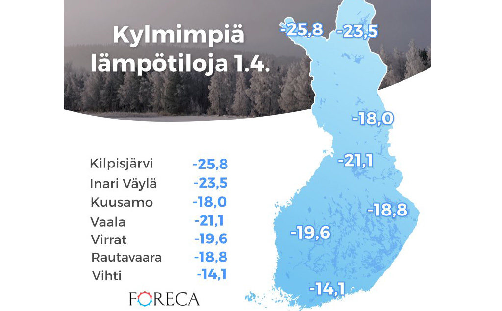 Soomes paukus öösel korralik aprillipakane