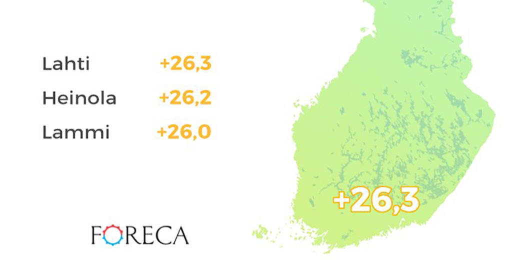 Soomes oli täna suvekuumus, aga jaaniks keerab ilma ära