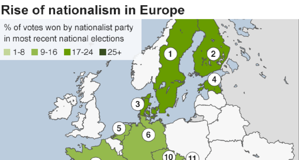 BBC kaart: rahvuslus on kogunud kiiresti toetust Põhjamaades