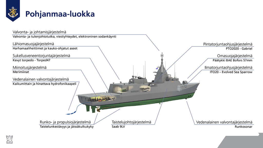 Soome ehitab neli Pohjanmaa klassi sõjalaeva