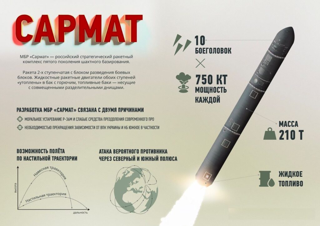 Vene raketivägede juht: uut raketti Sarmat ei suuda keegi peatada