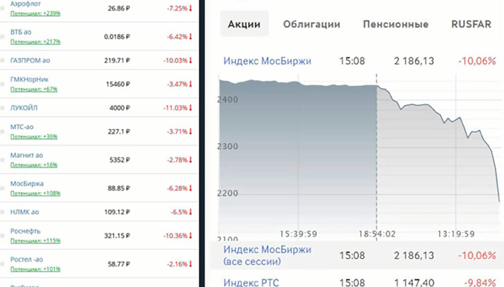 KUUM: Moskva börs läks mobilisatsiooni uudise peale vabalangusse