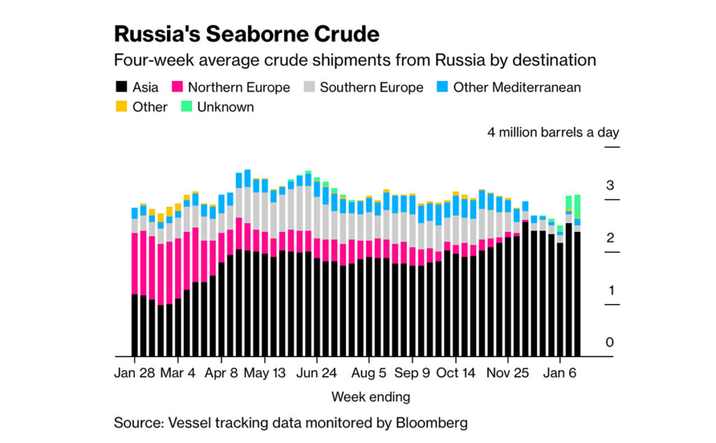 Venemaal on salarelv Lääne sanktsioonide vastu – endine USA pankur