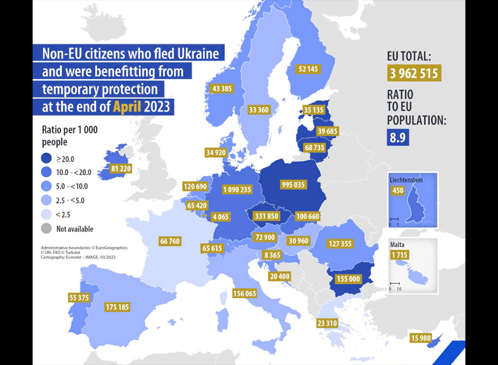 Ülevaade: Euroopa Liidus on kaitse saanud ligi 4 miljonit Ukraina pagulast