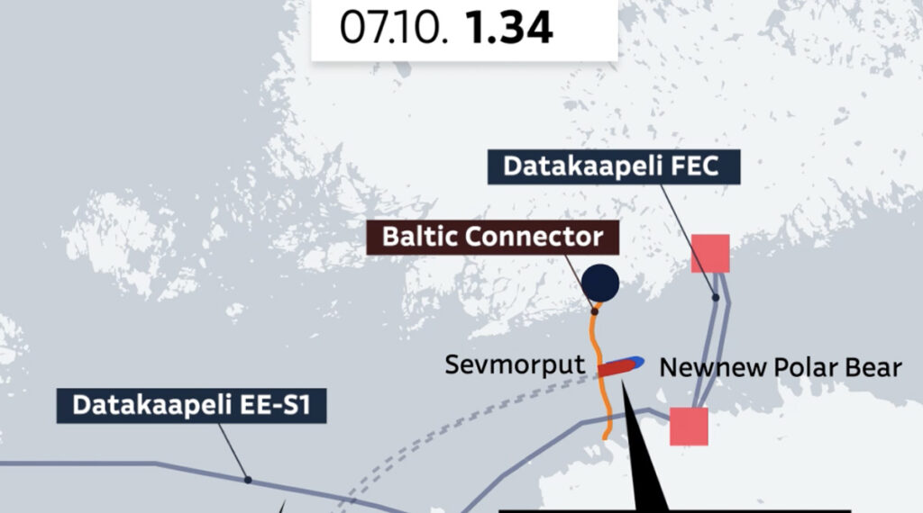 Eesti palub Hiinalt abi sidekaablite purunemise uurimisel