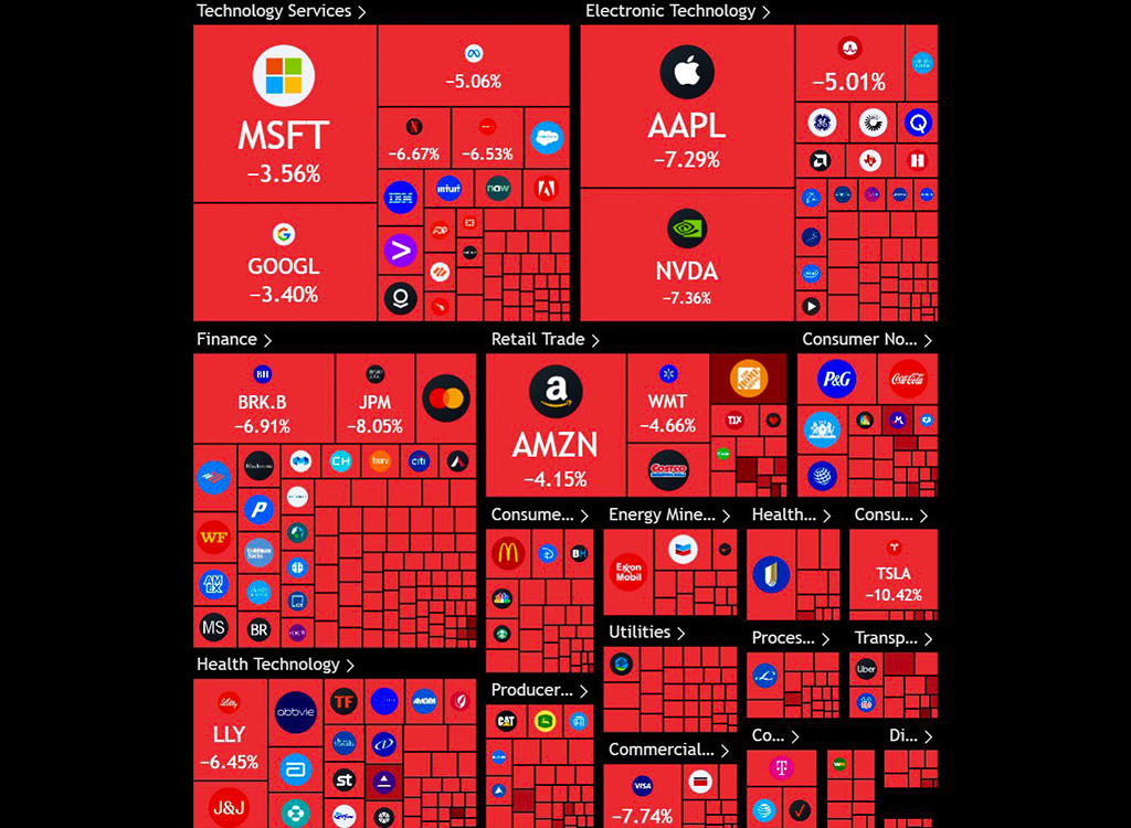 USA-s oli suur börsilangus teist päeva järjest