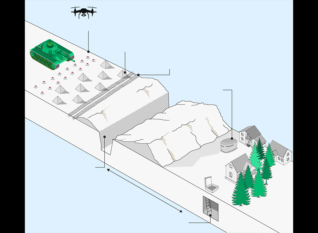 Balti riigid kiirustavad kaitseliini ehitamisega – kas nad jõuavad valmis?