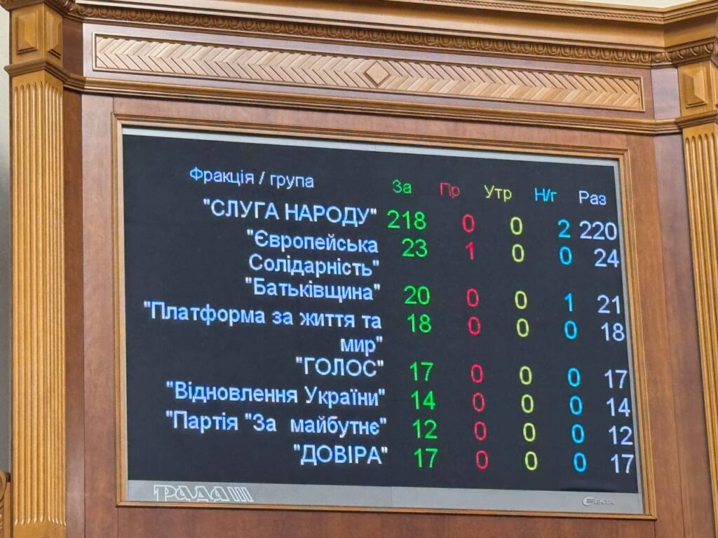 Ukrainas pikendati sõjaseisukorda veel 3 kuu võrra