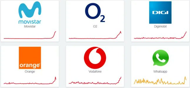 Hispaanias katkesid mobiili- ja internetiühendused