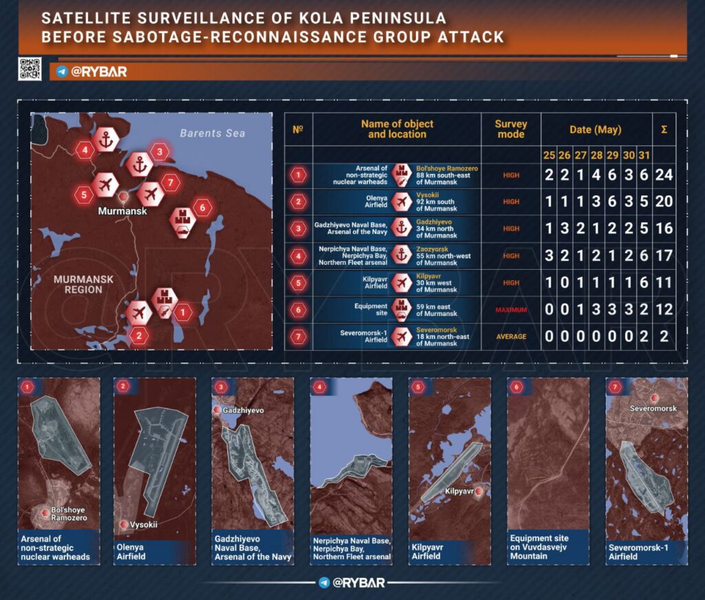 Vene allikad: NATO oli osaline 1. juuni rünnakus lennuväebaasile