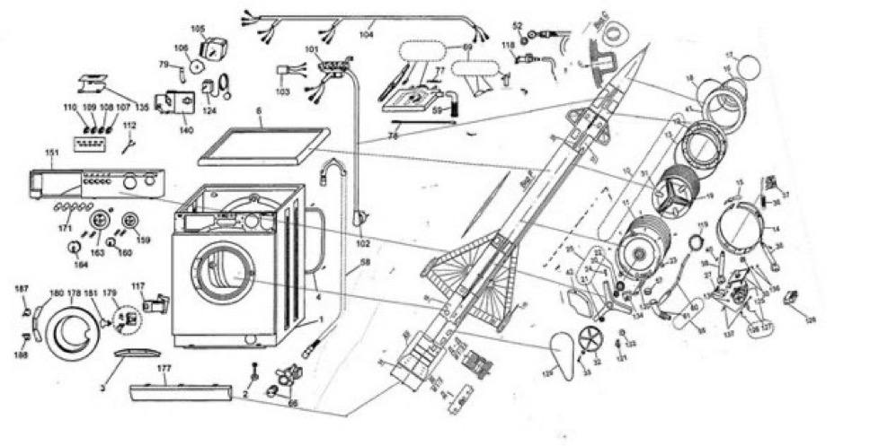Venemaal paljastati sõjalise edu saladus
