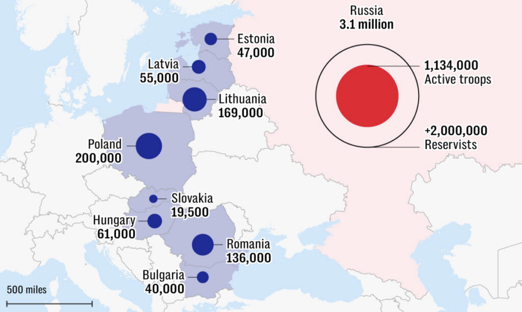 Endine armeejuht: Suurbritannia peab lähiajal Eestile sõjas appi minema, aga selleks puudub võimekus