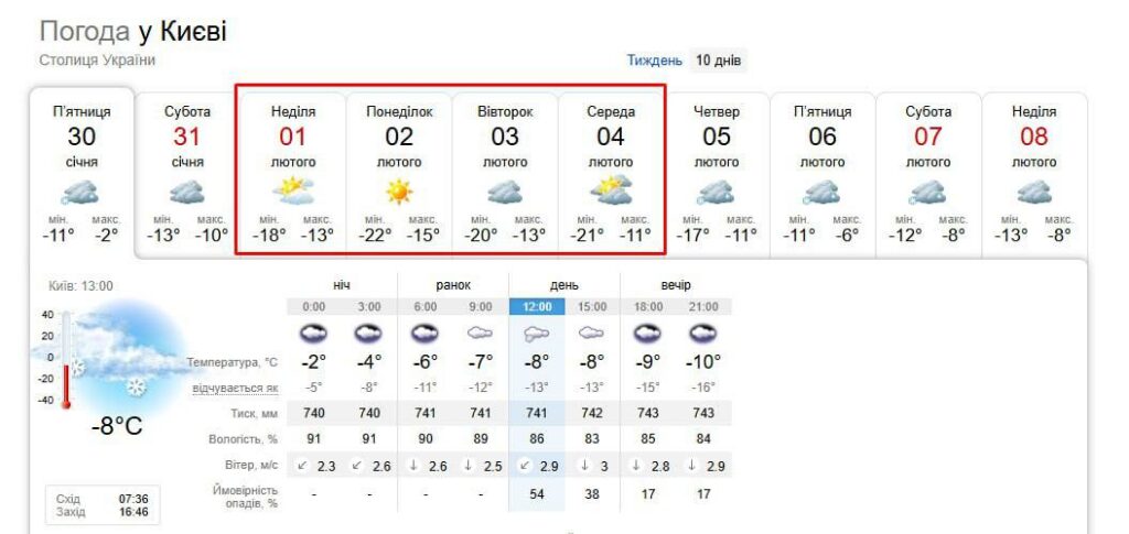 Ukrainlased on vihased: käre külm algab just 1. veebruaril, mil Vene relvarahu lõpeb