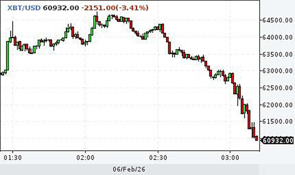 Krüptoturg kukkus kokku
