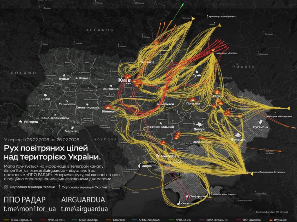 Venemaa korraldas Ukrainale taas ulatusliku rünnaku