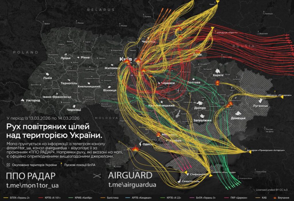 Kiievi piirkond langes ulatusliku rünnaku alla