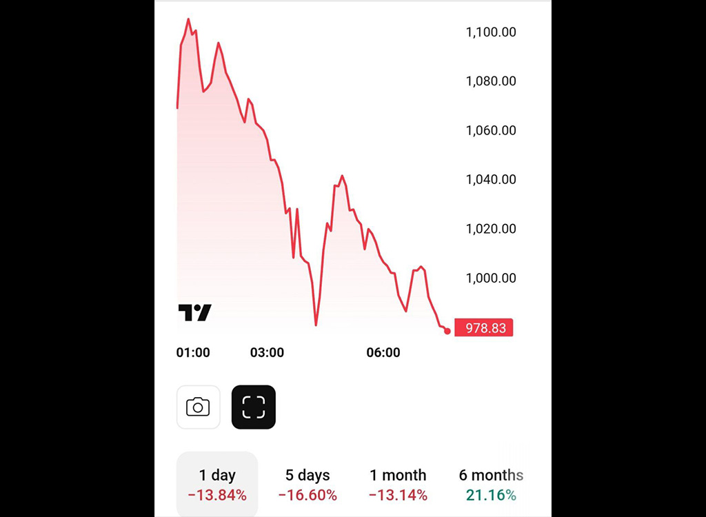 Lõuna-Korea aktsiaturg kukkus kokku