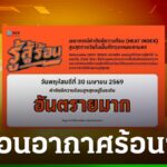 Tais on hirmus kuumalaine: 52 kraadi sooja