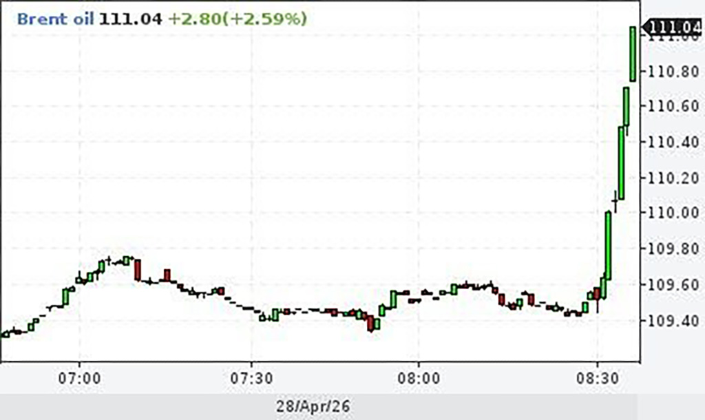 Nafta hind kerkis 111 dollari peale barrel