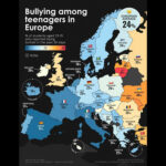 Karm ülevaade: koolikiusamist esineb kõige enam Ida-Euroopas