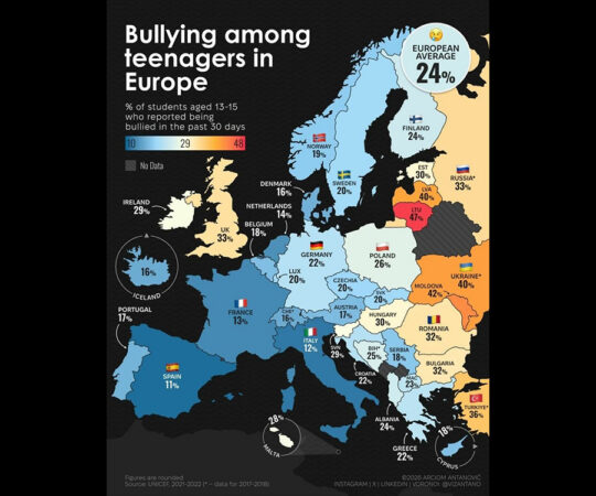 Karm ülevaade: koolikiusamist esineb kõige enam Ida-Euroopas