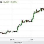 Nafta hind kerkis 115 dollari peale barrel