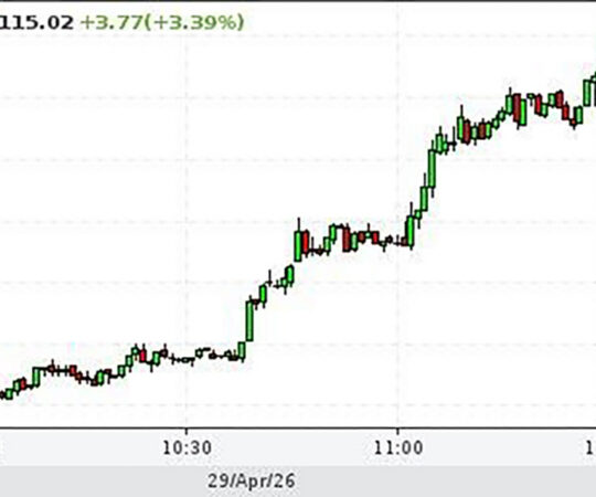 Nafta hind kerkis 115 dollari peale barrel