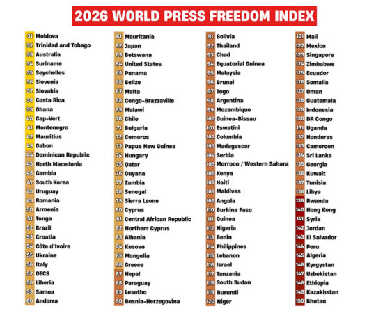 Nii Eesti kui Soome kukkusid maailma ajakirjandusvabaduse indeksis