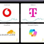 Tehisaruga suhtlemisel on probleemid üle maailma