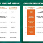 Venemaa kavandab rünnakuid Euroopa droonitehastele, nimekirjas on ka Läti ja Leedu