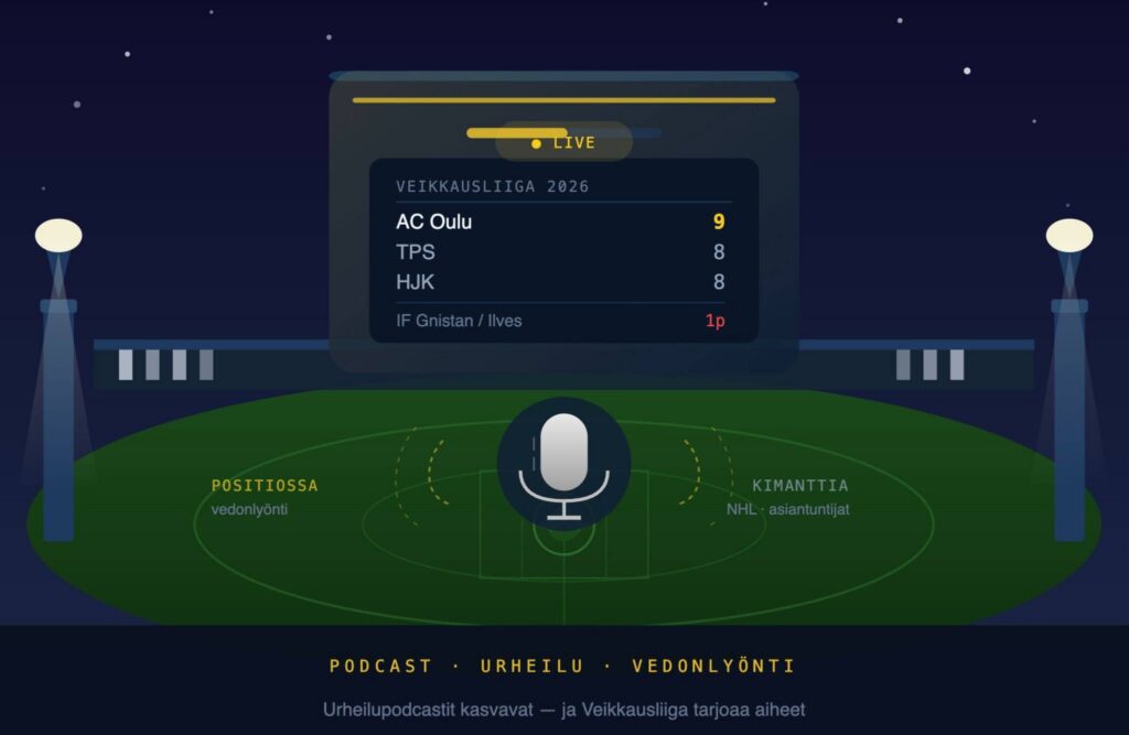 Urheilupodcastit kasvavat, ja Veikkausliiga tarjoaa aiheet