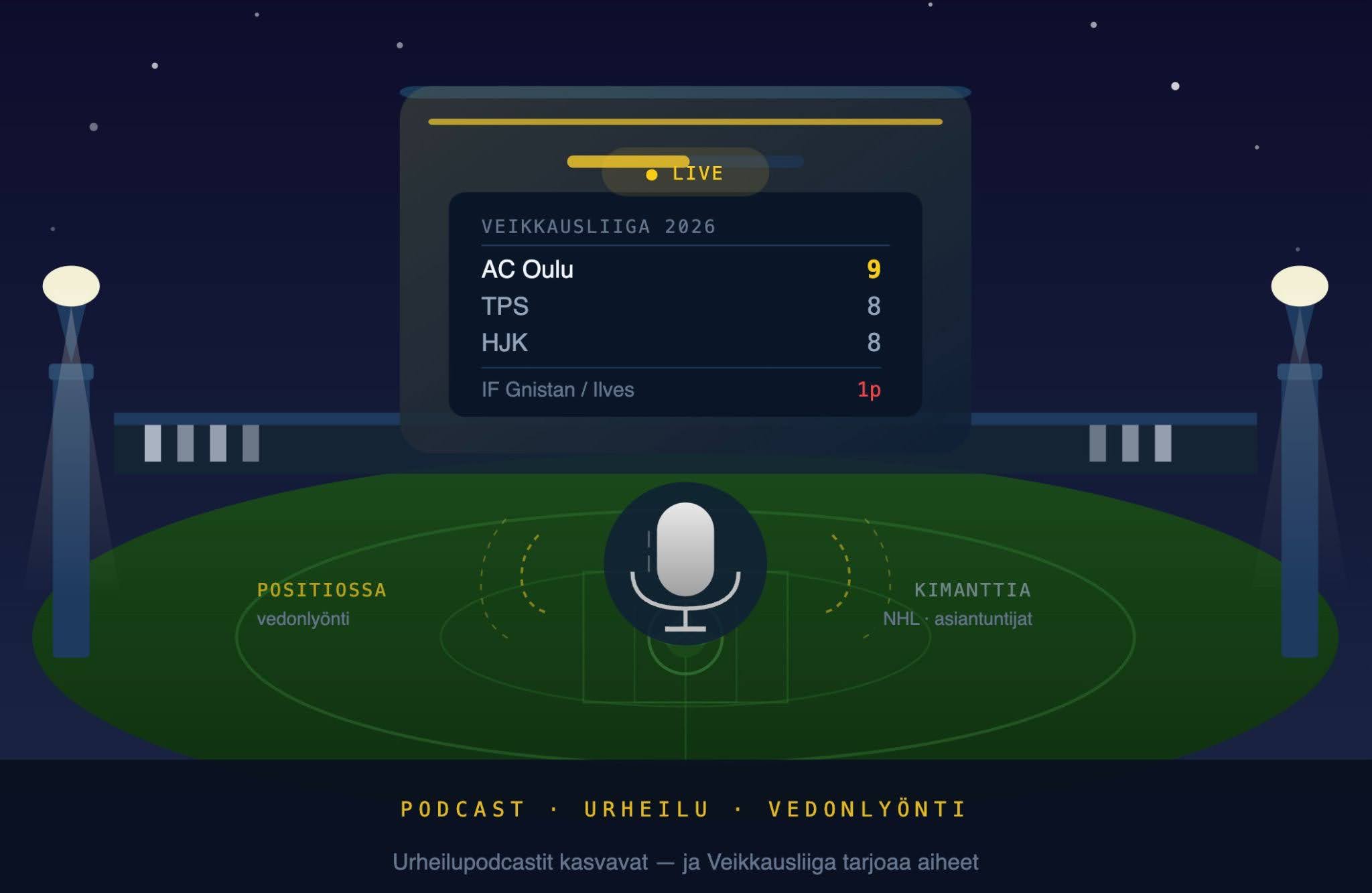 Yöllinen jalkapallostadion, Veikkausliiga-taulukko ja podcast-mikrofoni.