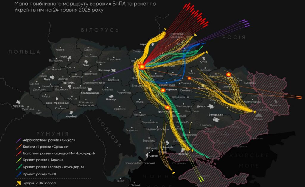 Ukrainat tabas ulatuslik rünnak