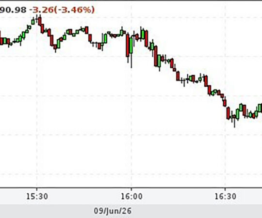 Nafta hind on taas languses