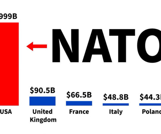 Trump ütles, et NATO-t polnud USA jaoks raskel hetkel olemas, seetõttu oleks naljakas, kui USA jätkaks NATO toetamist