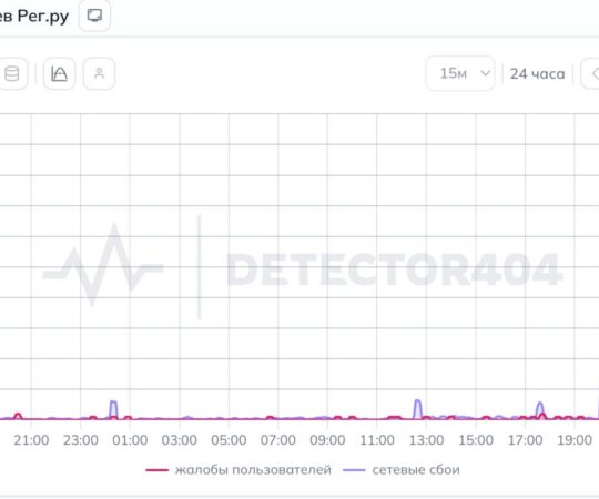 Venemaal kukkus internet kokku
