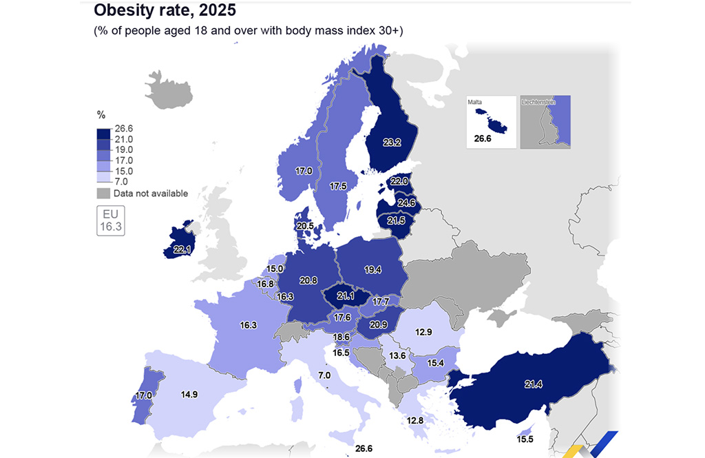 Läti on rasvunute arvult Euroopa Liidus teisel kohal